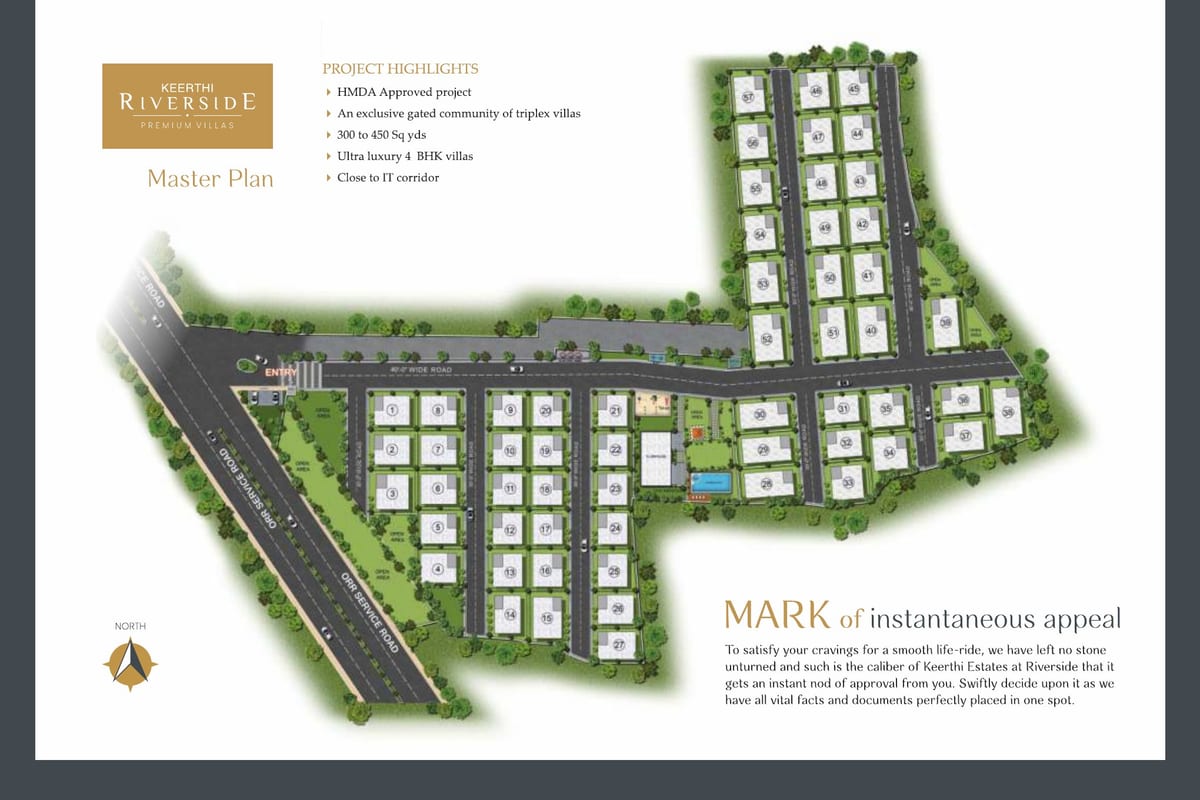Keerthi Riverside: Master plan